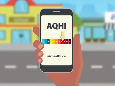 Image of a hand holding a cellphone with the AQHI index on the screen