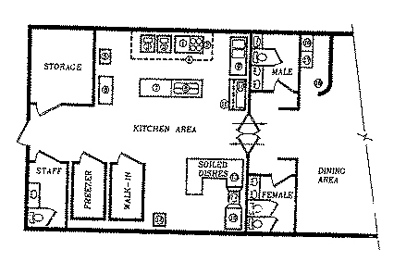 Labeled kitchen floor plan