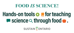 Food is Science logo