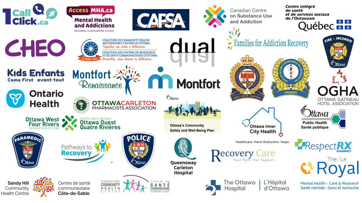 A collage of logos representing organizations and partners involved in health, mental health, substance use, addiction, community safety, and healthcare services in Ottawa and Ontario. The image includes logos for Call Click.ca, AccessMHA.ca, CHEO, CAPSA (Canadian Association of People Who Use Drugs), the Canadian Centre on Substance Use and Addiction, Families for Addiction Recovery, Ontario Health, Ottawa Public Health, Ottawa Inner City Health, Ottawa Police Service, Ottawa Paramedic Service, Ottawa Fire Services, Queensway Carleton Hospital, The Ottawa Hospital, The Royal, Montfort Hospital and Montfort Renaissance, Recovery Care, RespectRx Pharmacy, Pathways to Recovery, Ottawa West Four Rivers Ontario Health Team, Ottawa Carleton Pharmacists Association, Community Health and Resource Centres of Ottawa, Ottawa Community Safety and Well-Being Plan, Sandy Hill Community Health Centre, Somerset West Community Health Centre, Centre de santé communautaire Côte-de-Sable, Centre de santé communautaire Somerset Ouest, Ottawa-Gatineau Hotel Association, and several provincial and regional health and social service organizations from Ontario and Quebec. The logos are arranged across a white background, illustrating a broad network of community, healthcare, emergency services, addiction, mental health, and recovery partners.