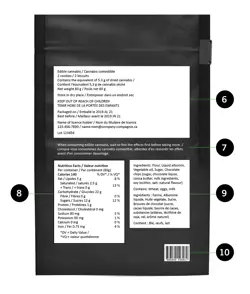 Example of back of cannabis package | Exemple d’un verso d’emballage de produit de cannabis