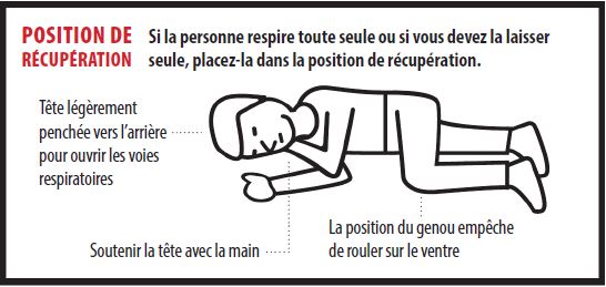 position de récupération